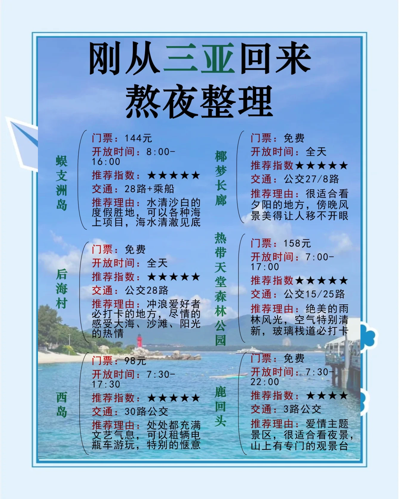 三亚pm2.5实时查询(今天三亚的空气质量指数是多少)