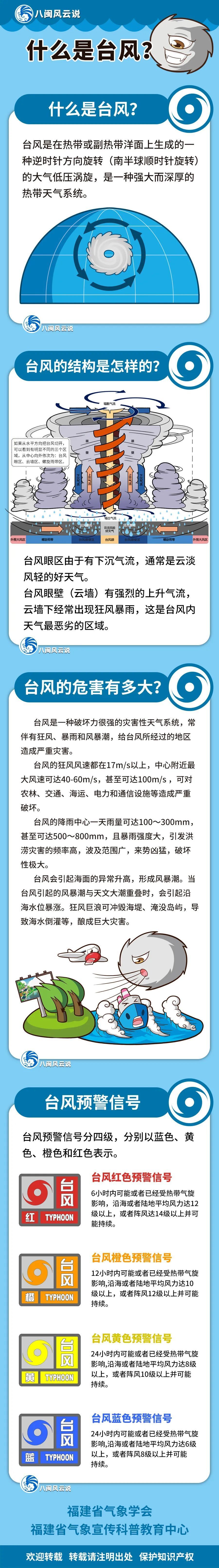 台风警报(台风警报等级和颜色)
