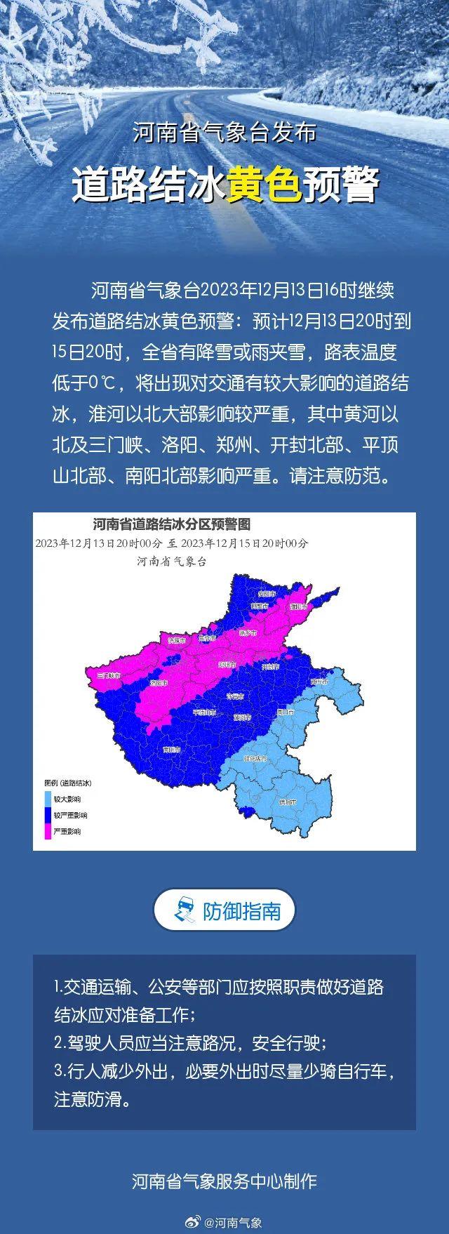 开封天气预警(开封天气预报15天查询官网)