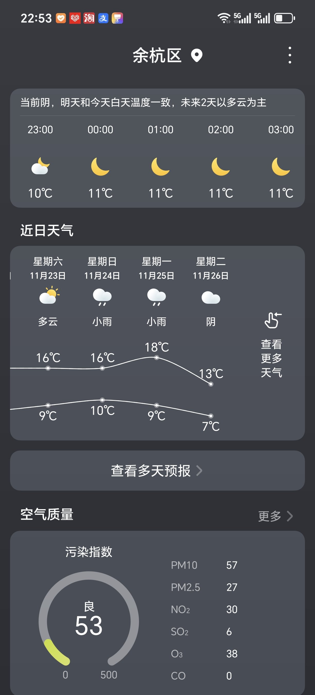 杭州天气预报30天(杭州3月份气温多少度)