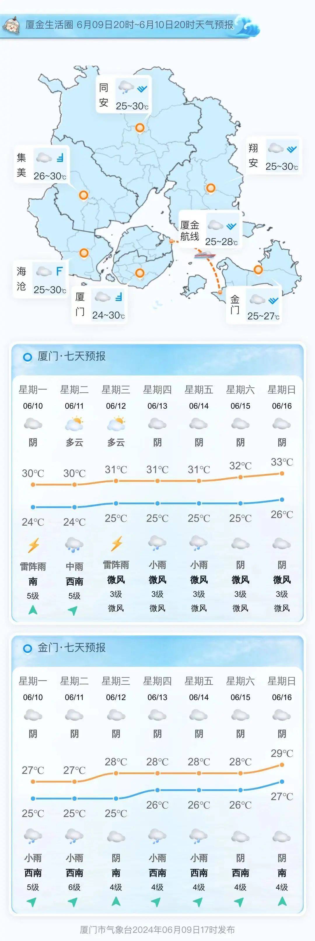 深圳明天天气(深圳天气预报15天)