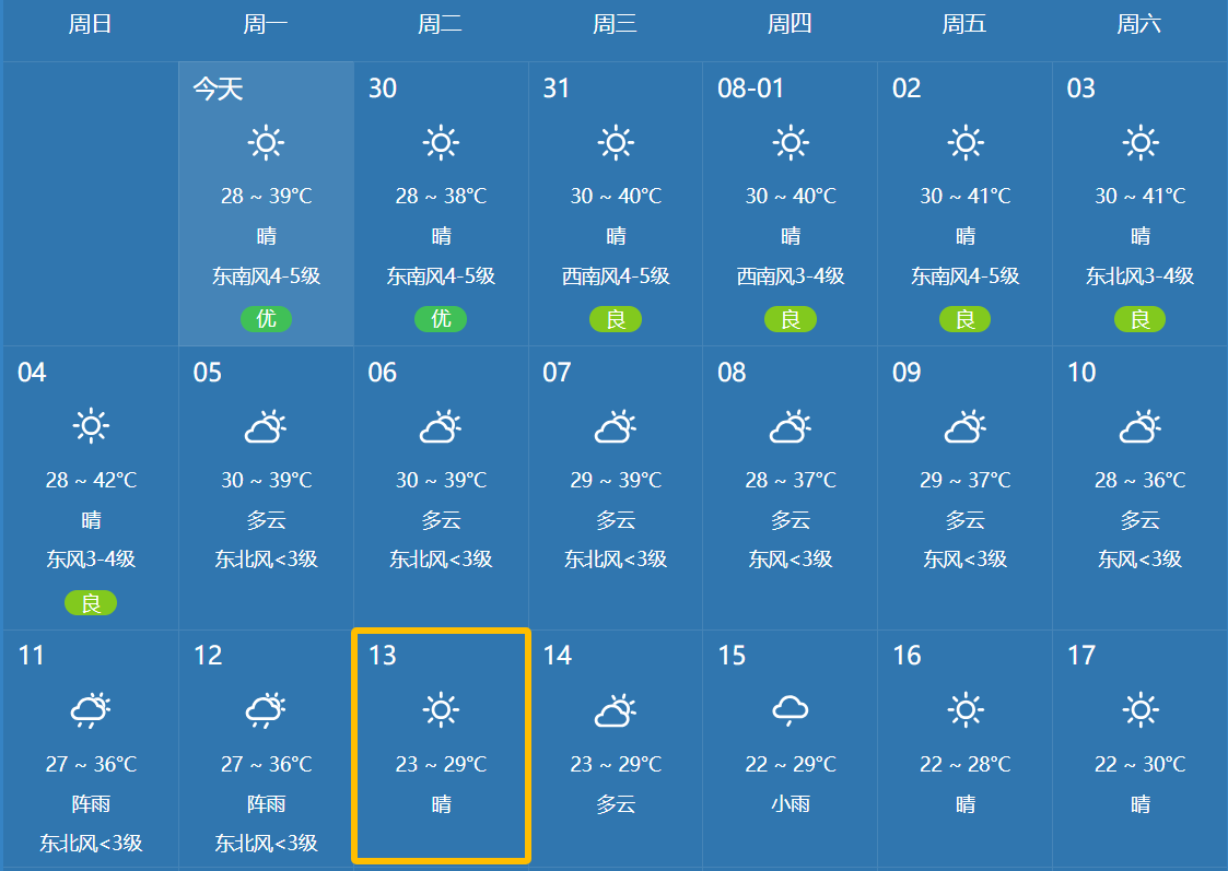 奉贤一周天气预报(奉贤天气预报15天30天)