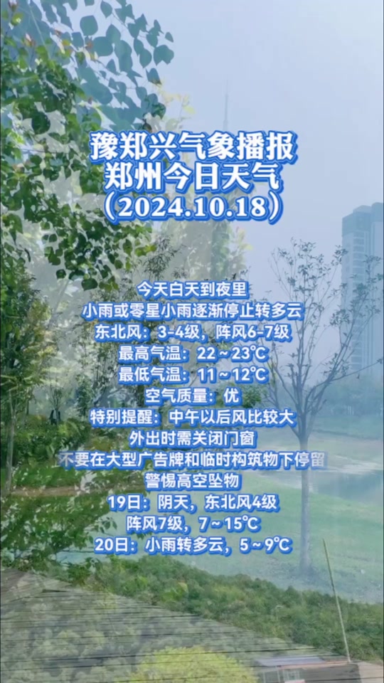 关于郑州天气预报15天天气的信息