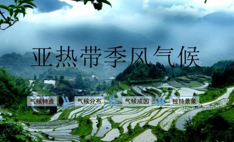 季风气候的特点(温带季风气候的特点)