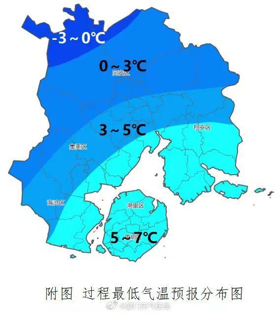 厦门天气预警(厦门鼓浪屿旅游攻略及费用)