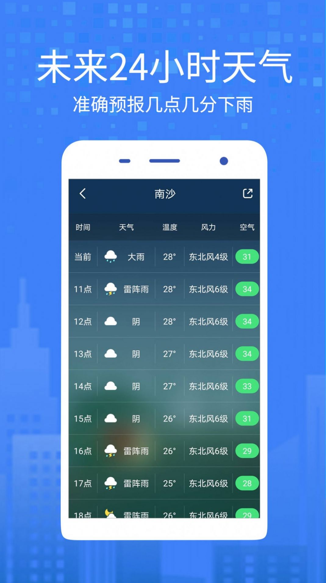 精准天气预报(精准天气预报免费下载最新版)