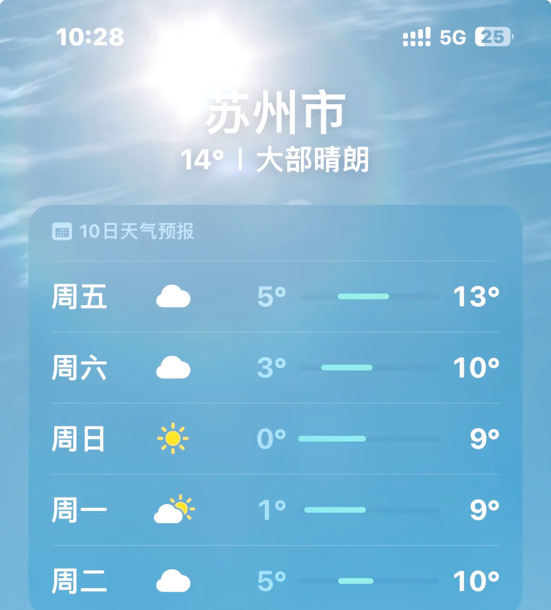 苏州一周天气(苏州终于要有机场了)