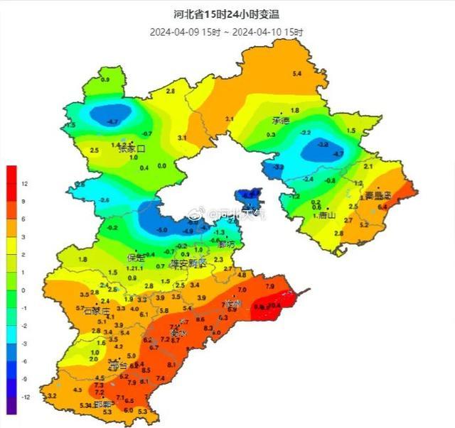 石家庄天气(石家庄天气预报30天准确查询)