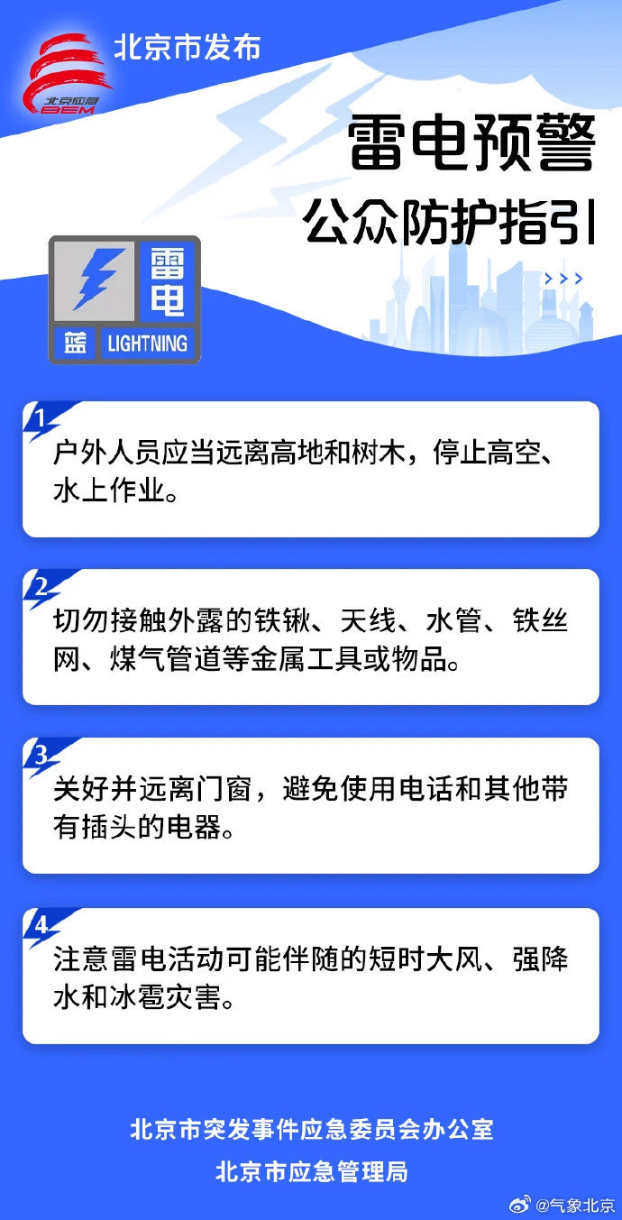 北京市发布沙尘蓝色预警(北京市发布沙尘蓝色预警大风黄色预警)