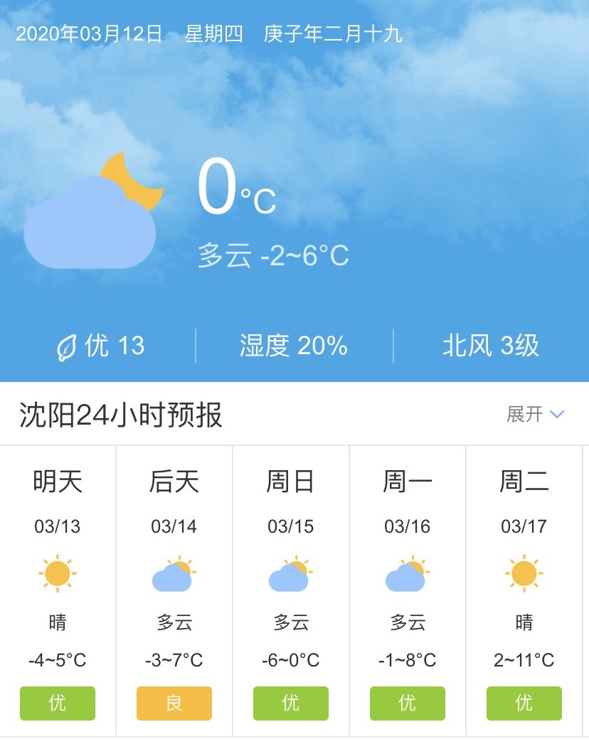 沈阳天气预报查询一周(沈阳未来20天天气预报)