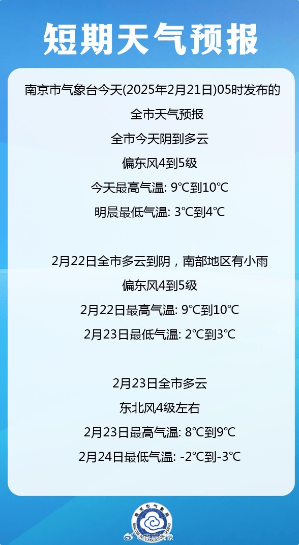 南京天气预报15天准确一览表(南京天气30天天气预报准确一览表)