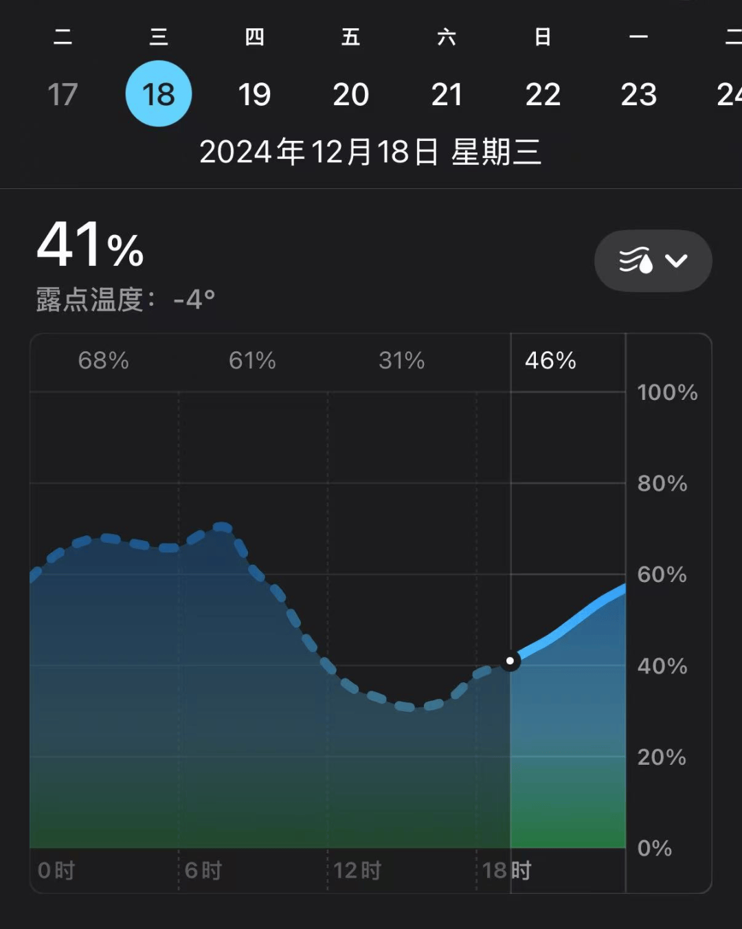 天天气象(天天气象台)