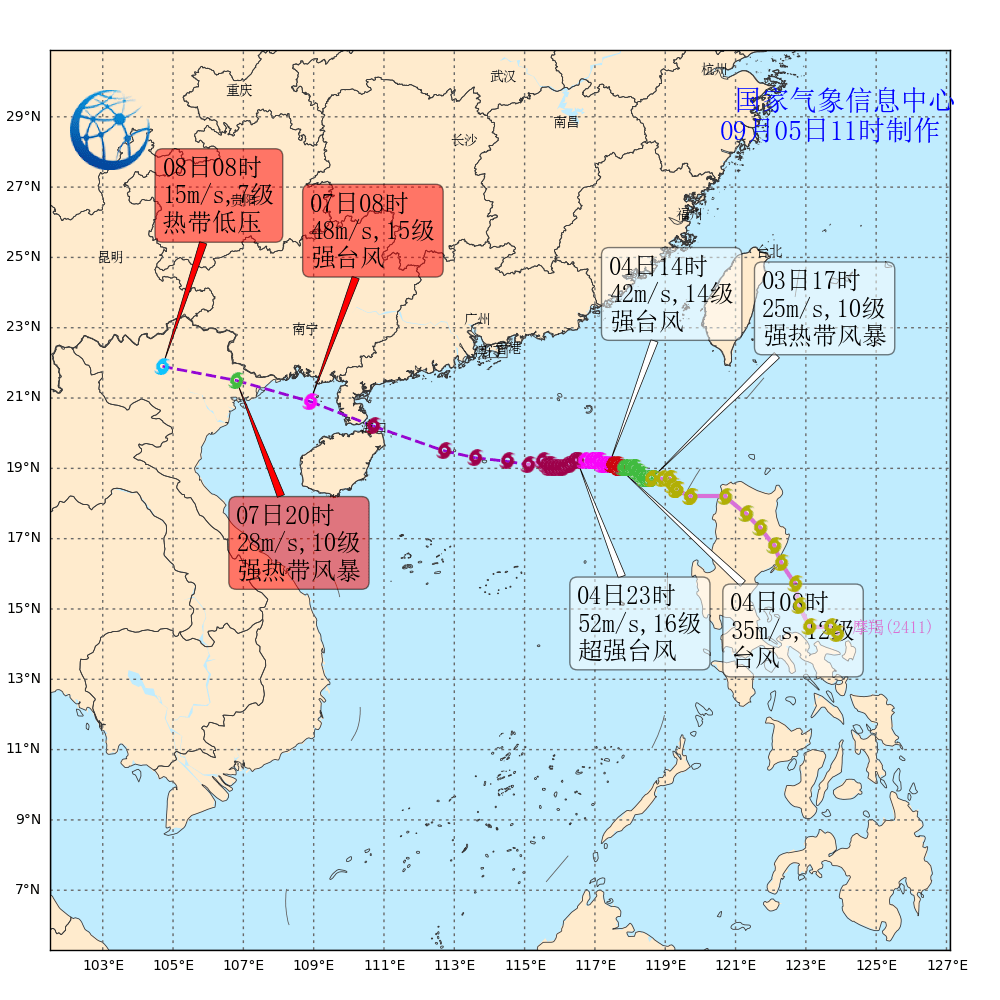 台风最新实时情况(台风最新实时情况徐闻)
