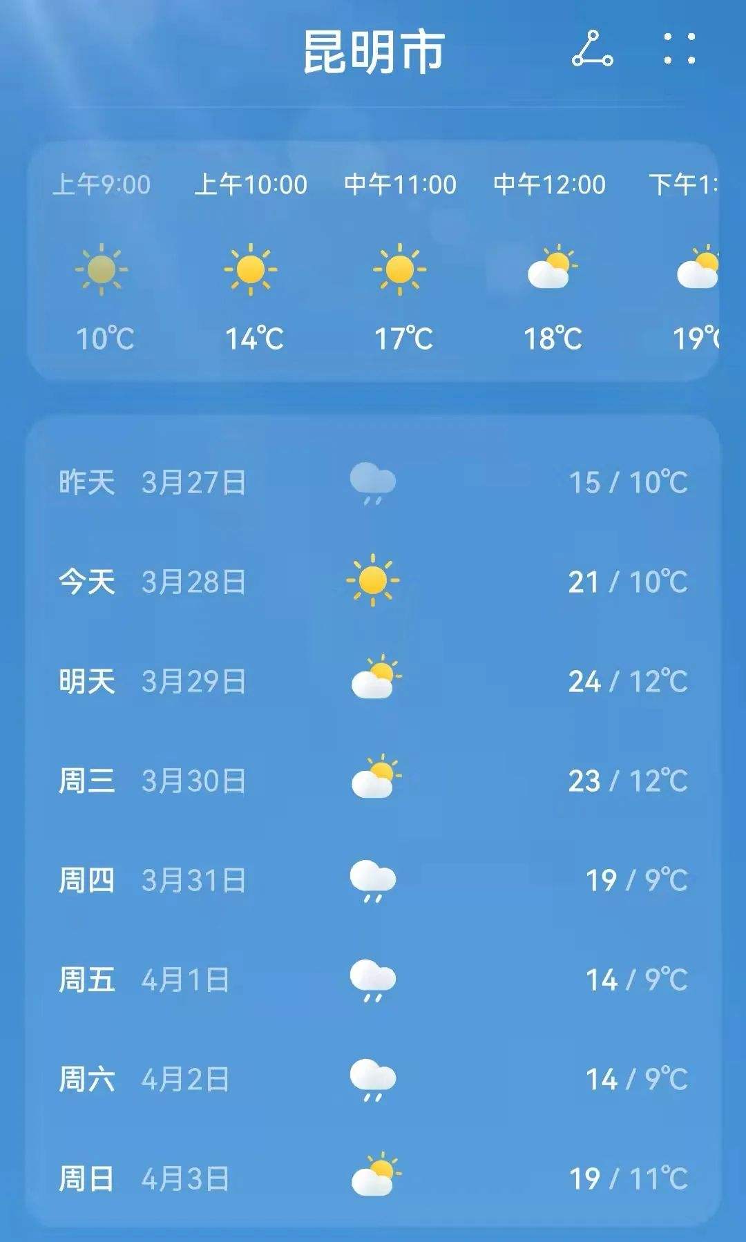 开原天气预报(开原天气预报铁岭天气)