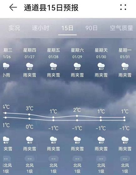怀化天气预报10天(怀化天气预报30天最新)