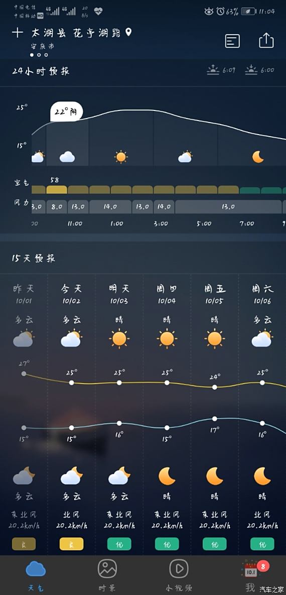 花亭湖天气(花亭湖天气预报7天)