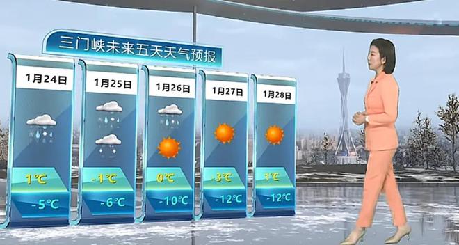 三门峡天气预报(三门峡天气预报15天天气)