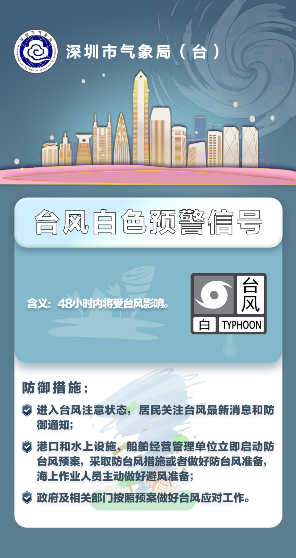 2020年第台风最新消息(2020年台风最新消息18号台风)