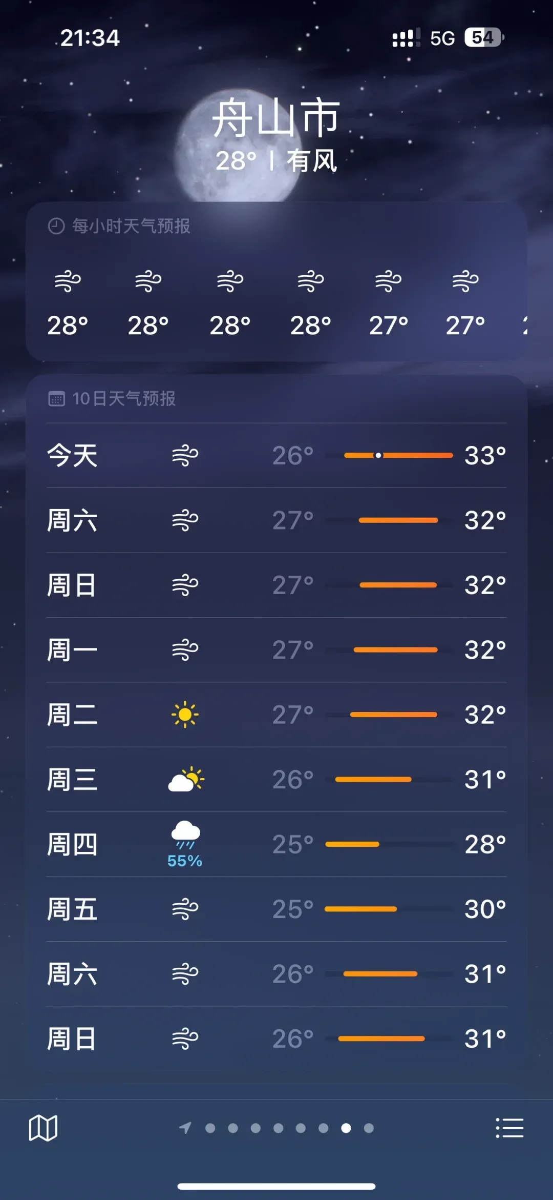舟山气象预报(舟山气象预报15天天气)
