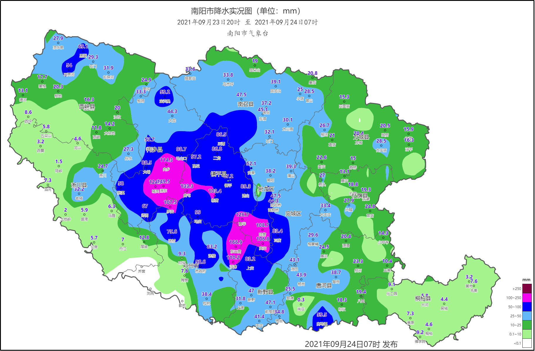 河南省南阳市天气(河南省南阳市天气预报)