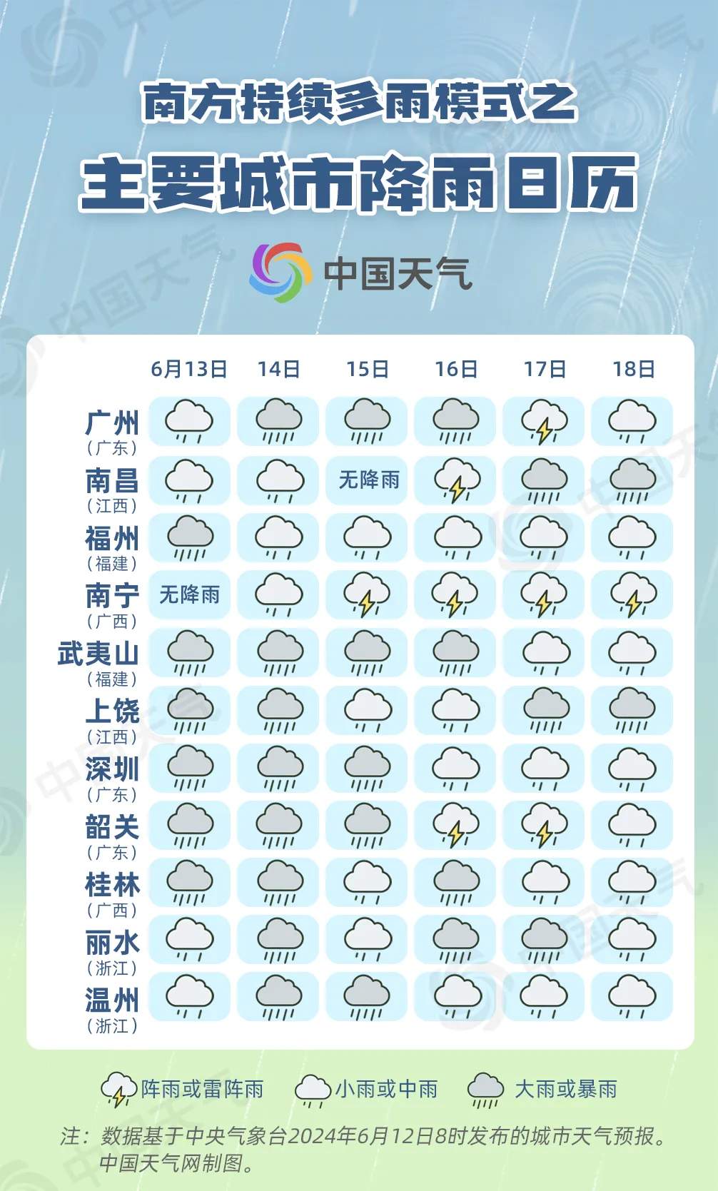 盈江天气预报(盈江天气预报一周7天查询结果)