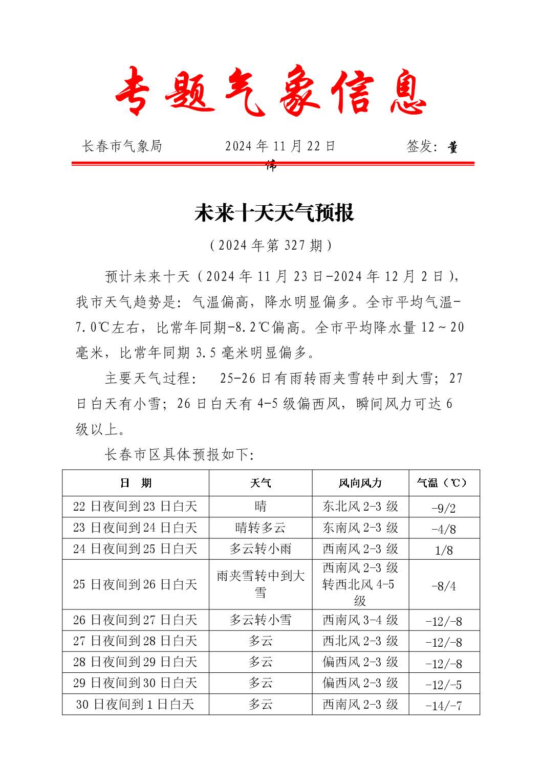 吉林卫视天气预报(吉林卫视天气预报1129)
