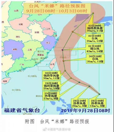 米娜台风(米娜台风路径)