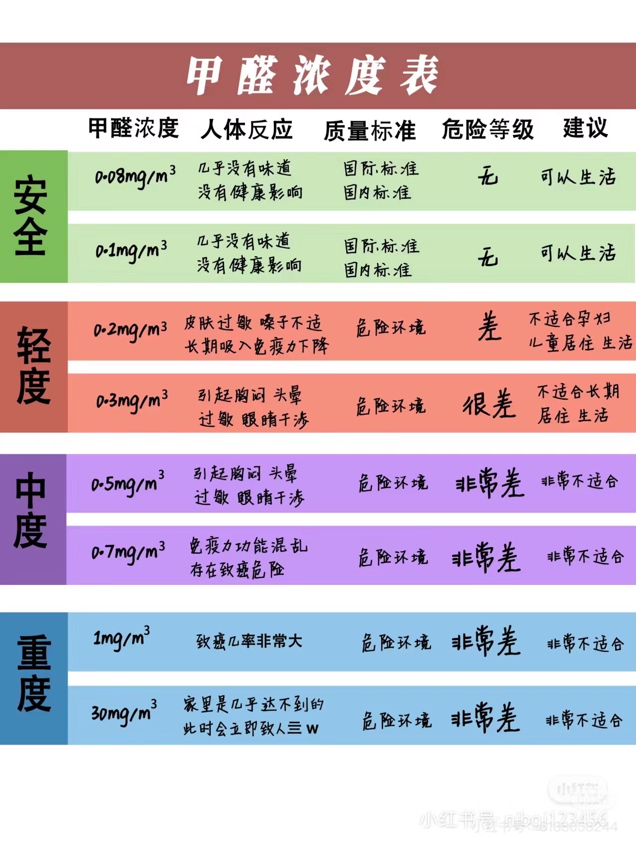 全球空气质量实时监测排名(全球空气质量实时监测排名最新)