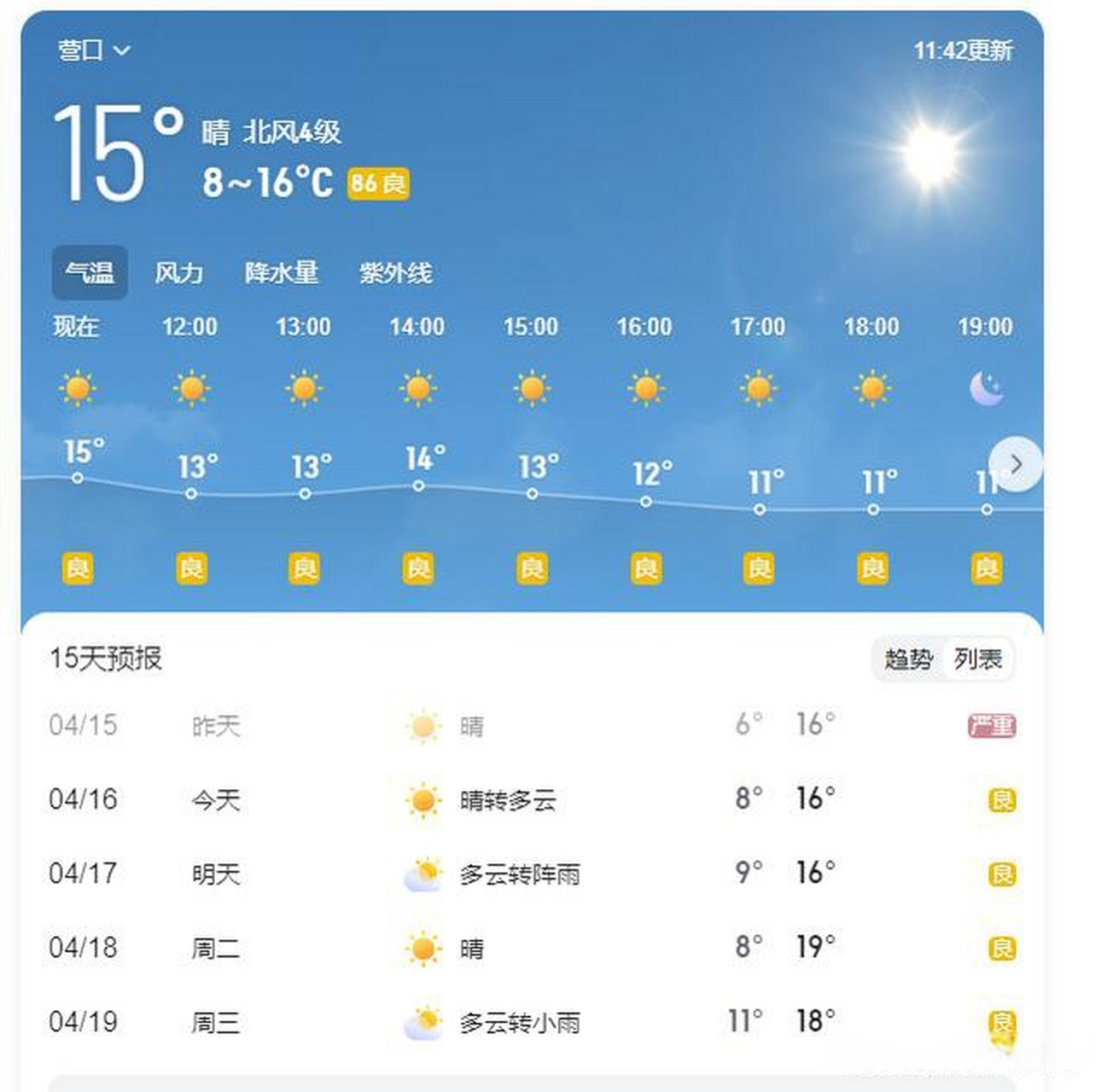 辽宁省天气预报查询(辽宁省天气预报查询40天)
