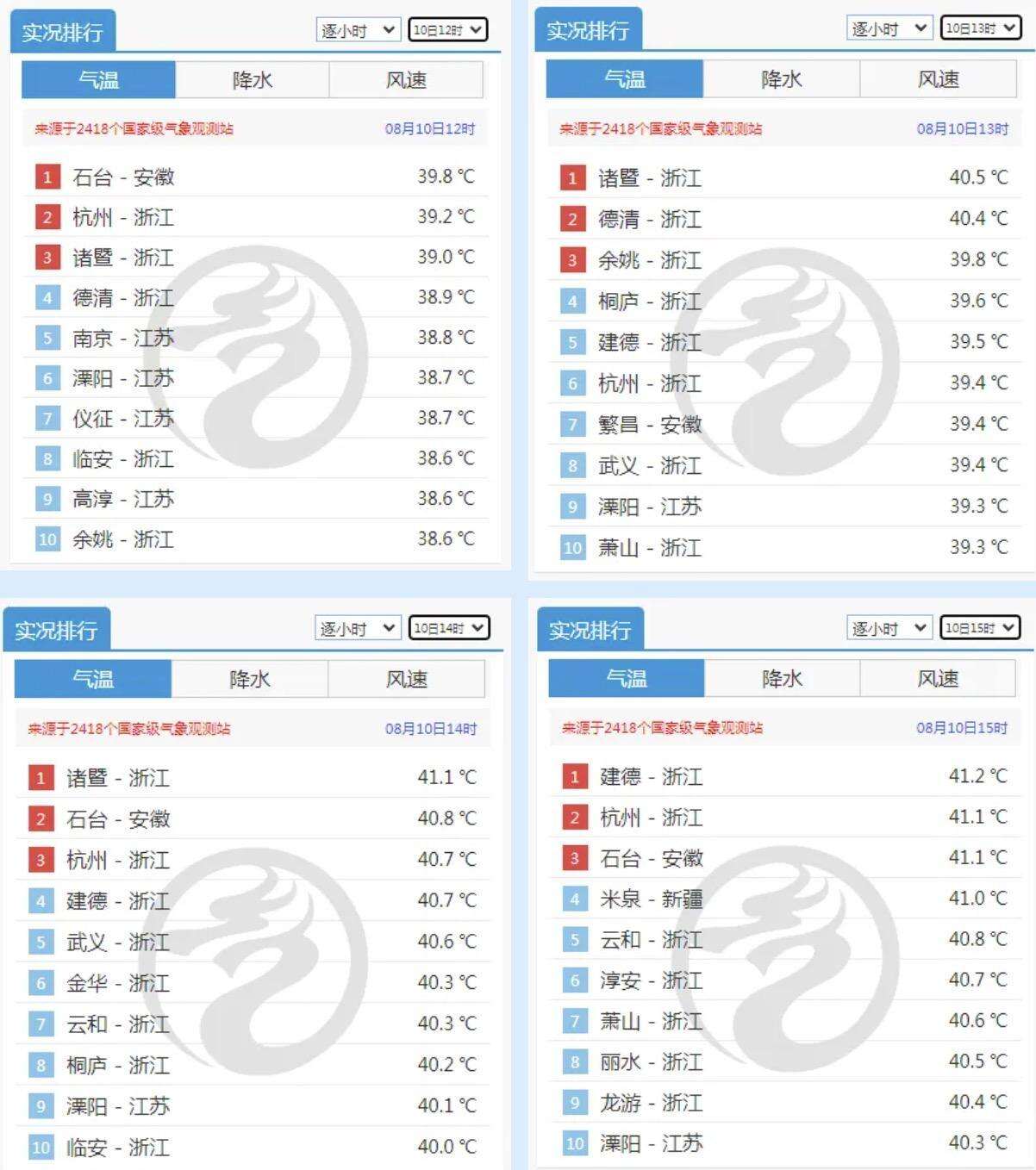 浙江天气网(浙江天气网官网)