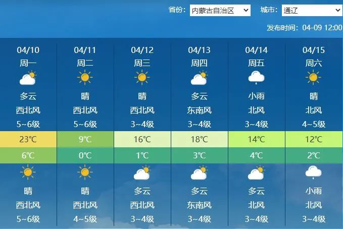 辽宁阜新天气预报(阜新天气预报沈阳天气预报)