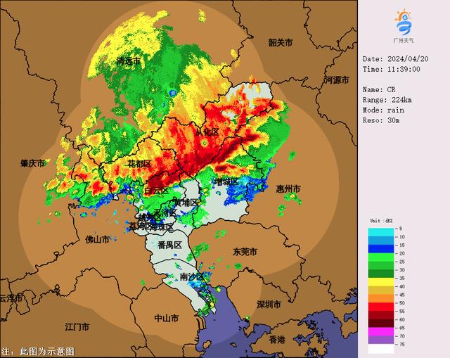 云浮天气(云浮天气预报一周 7天)