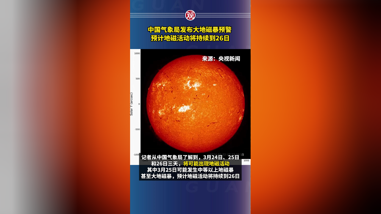地磁dst指数预报的简单介绍