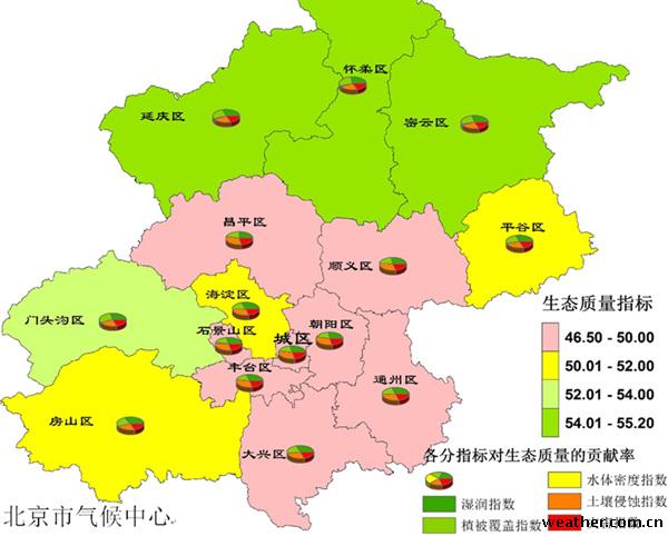 北京的气候(北京的气候类型和气候特点)