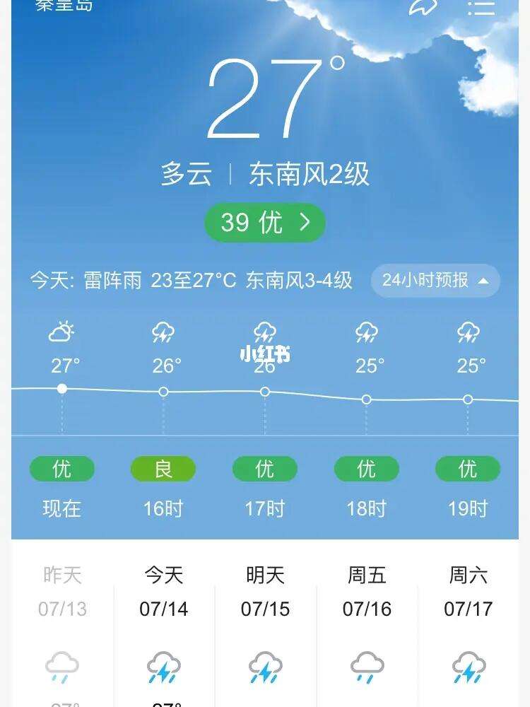 江苏南通天气(江苏南通天气预报15天查询百度)