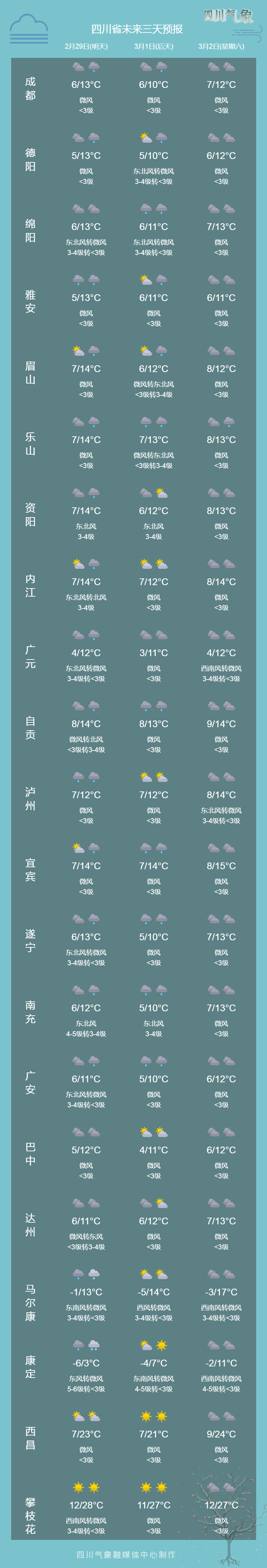 湖北天门天气预报(湖北天门天气预报40天查询)