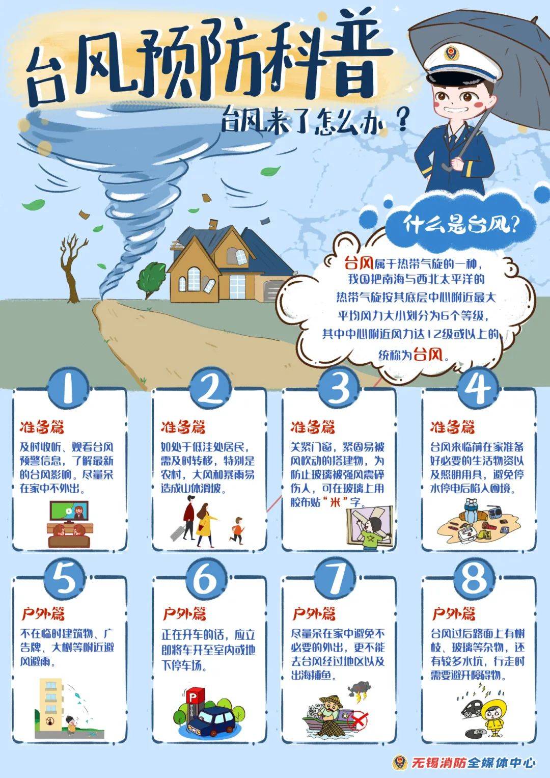 台风是怎么形成的(台风是怎么形成的简介)