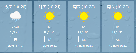 荆州天气预报(荆州天气预报一周7天)
