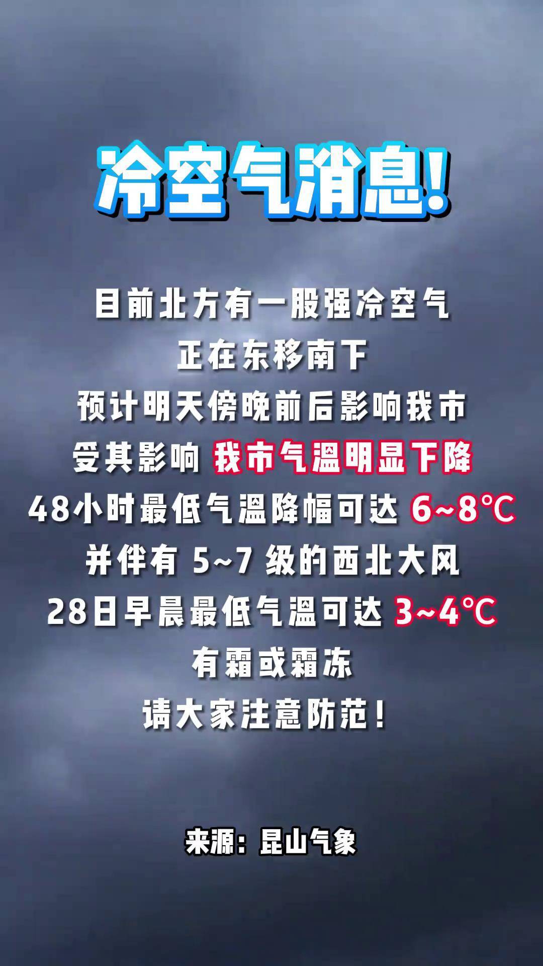 昆山一周天气(昆山一周天气查询)