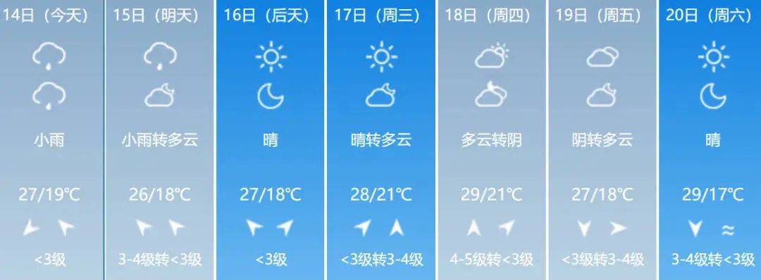 吉林白山天气预报(吉林白山天气预报15天查询百度知道)