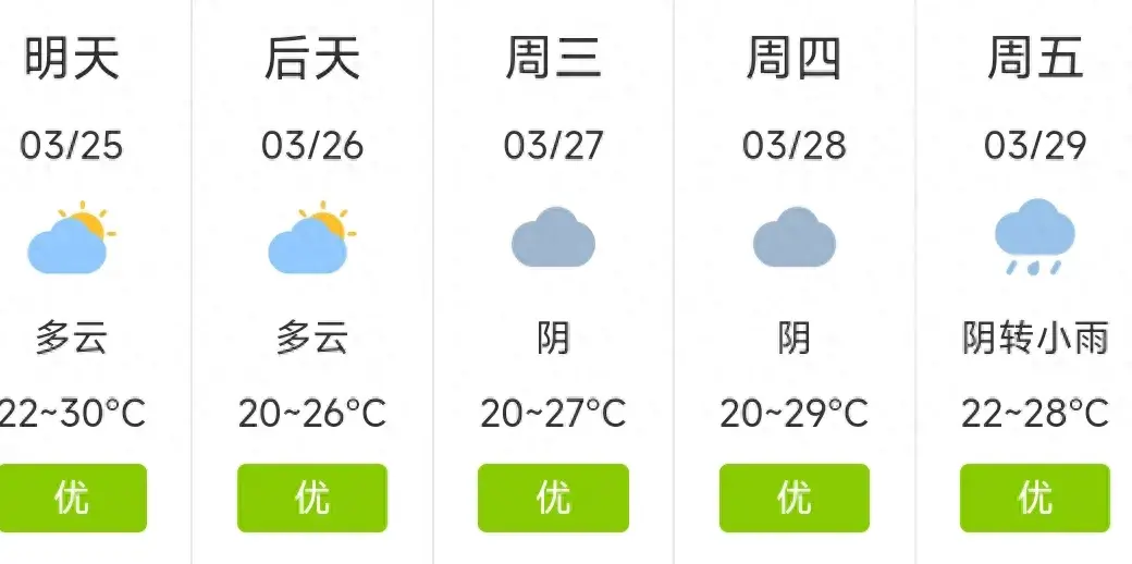 广州天气预报10天(广州天气预报10天查询)