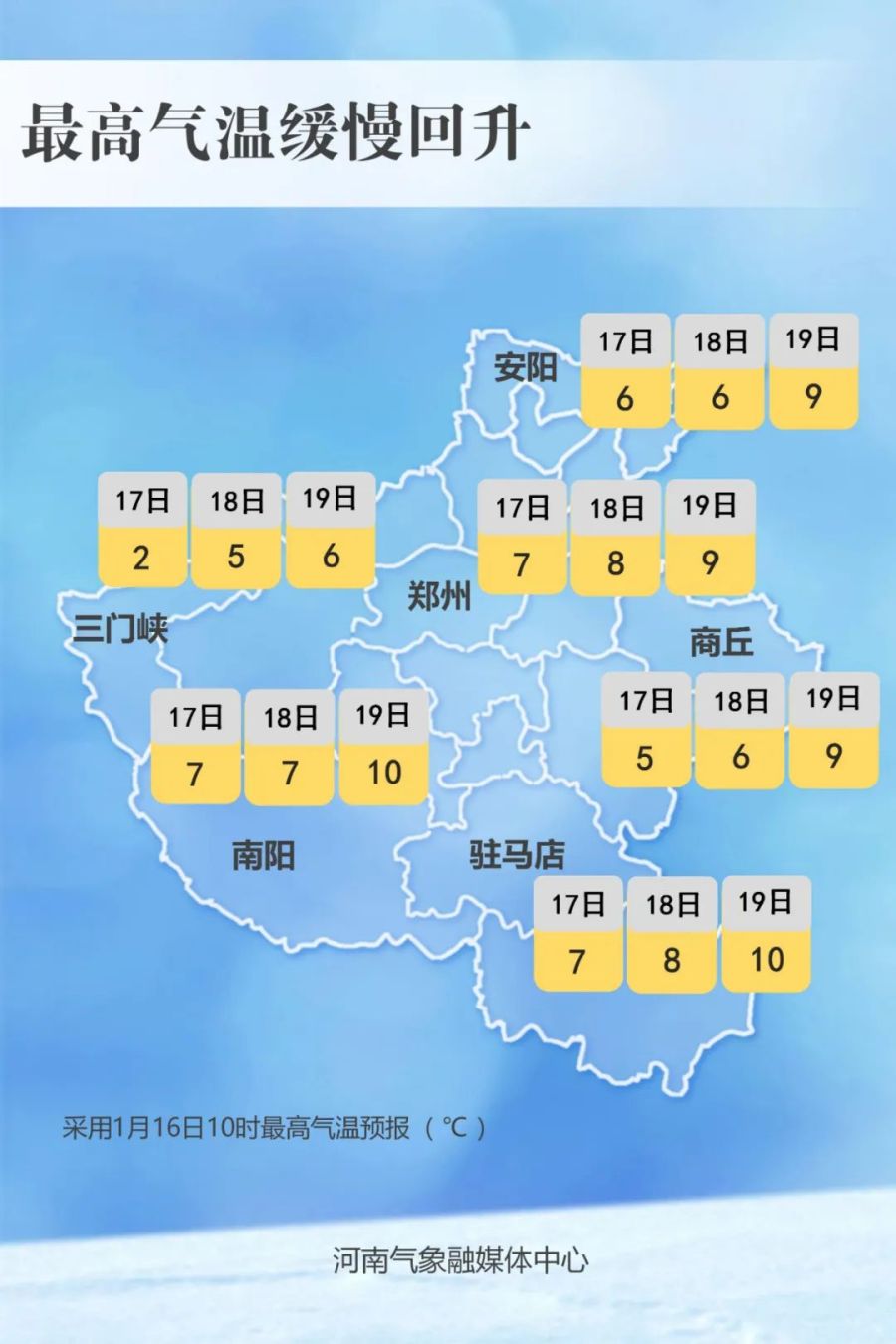 河南天气预报一周(河南天气预报一周7天实时动态)