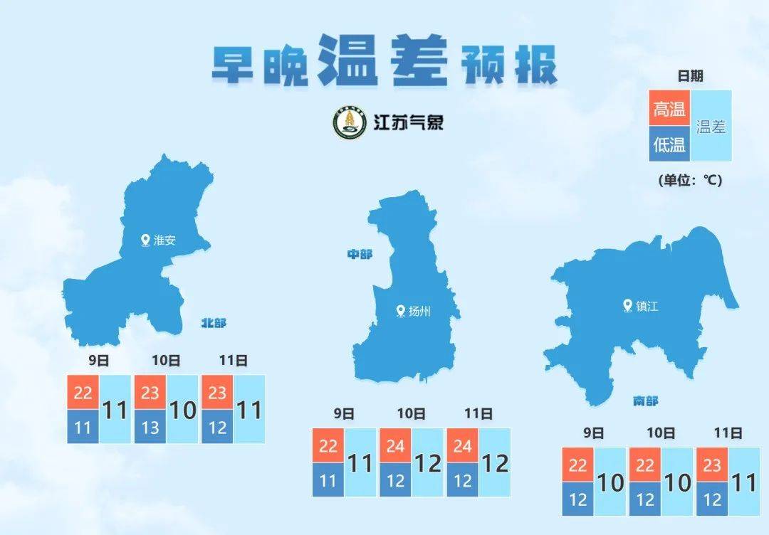 连云港天气预警(连云港天气大风预警)