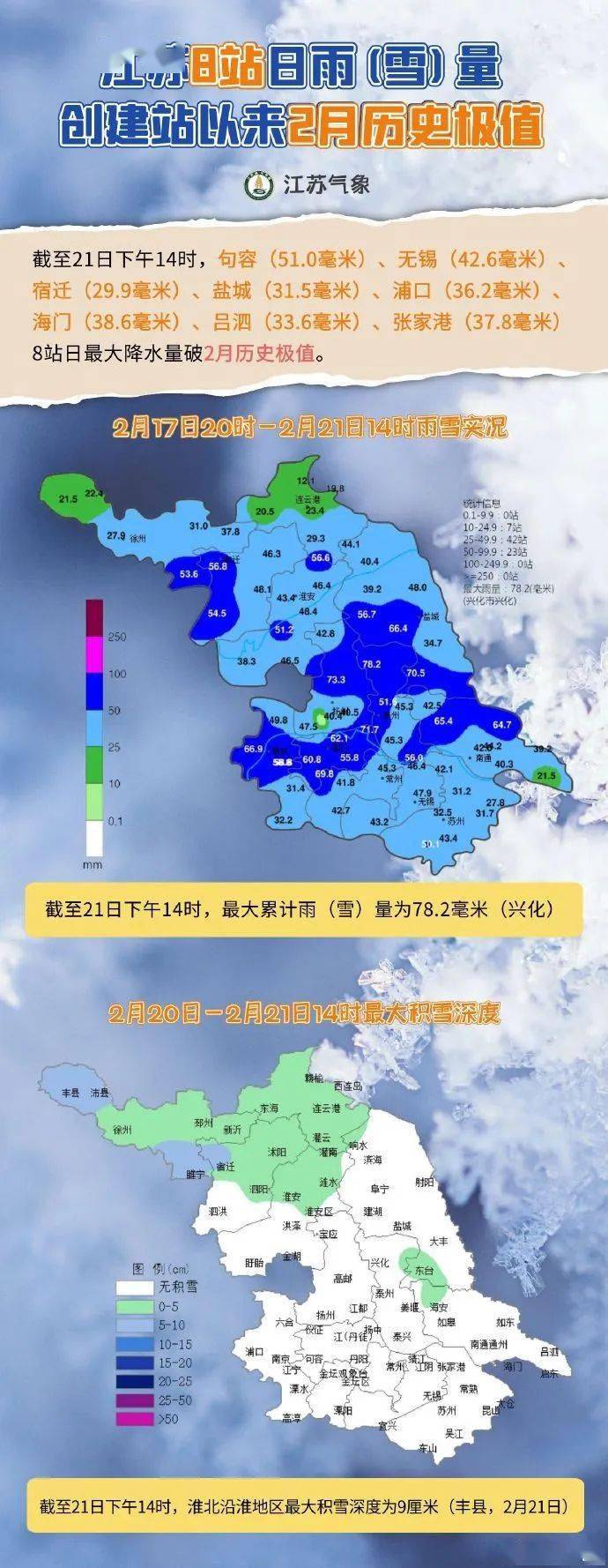 镇江明天天气(镇江明天天气预报15天)