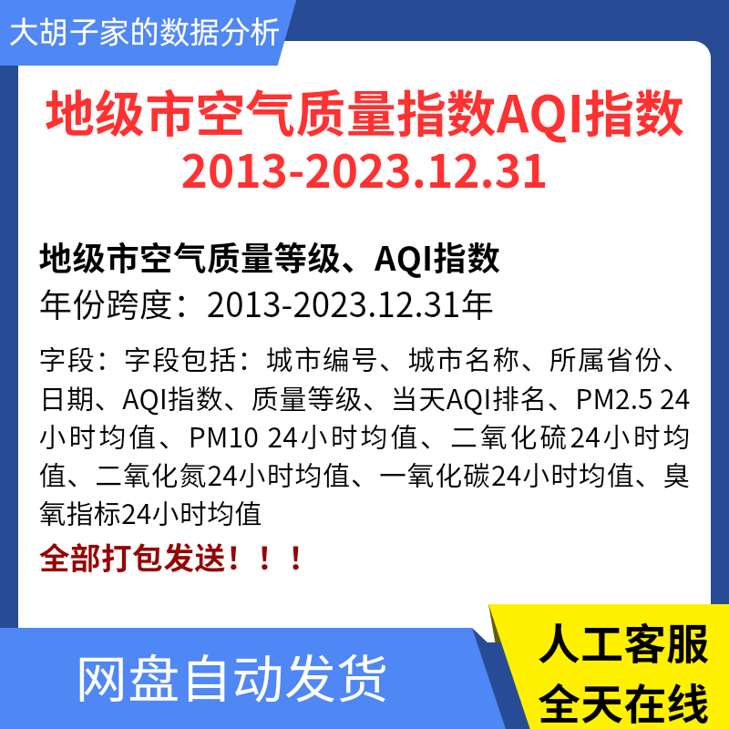 青岛空气质量指数(青岛空气质量指数aqi)