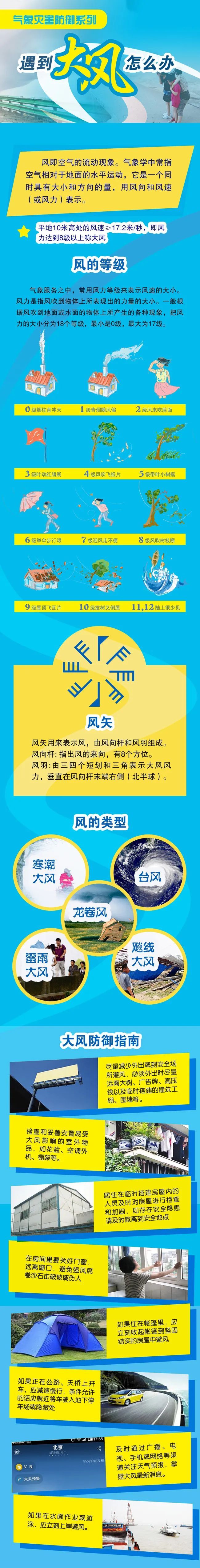 江苏赣榆天气(江苏赣榆天气预报天气40天)