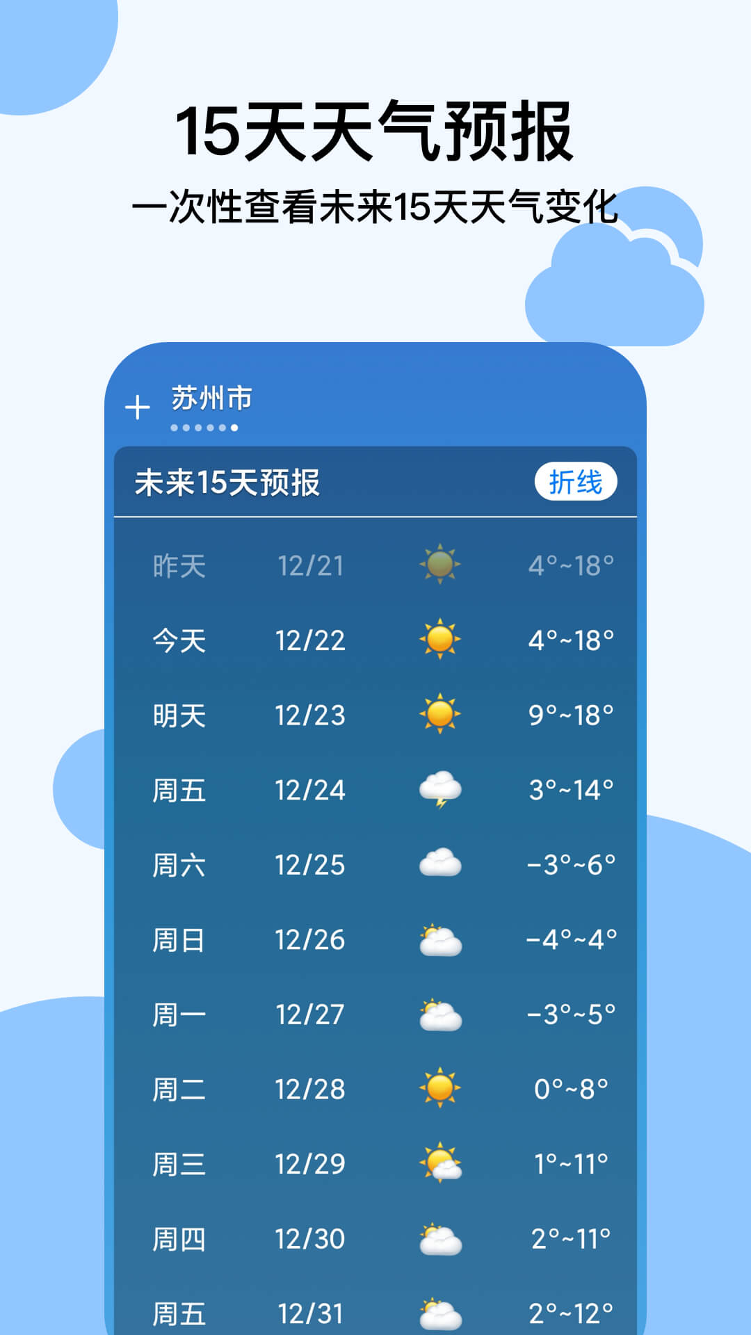 日本名古屋天气预报(日本名古屋天气40天)
