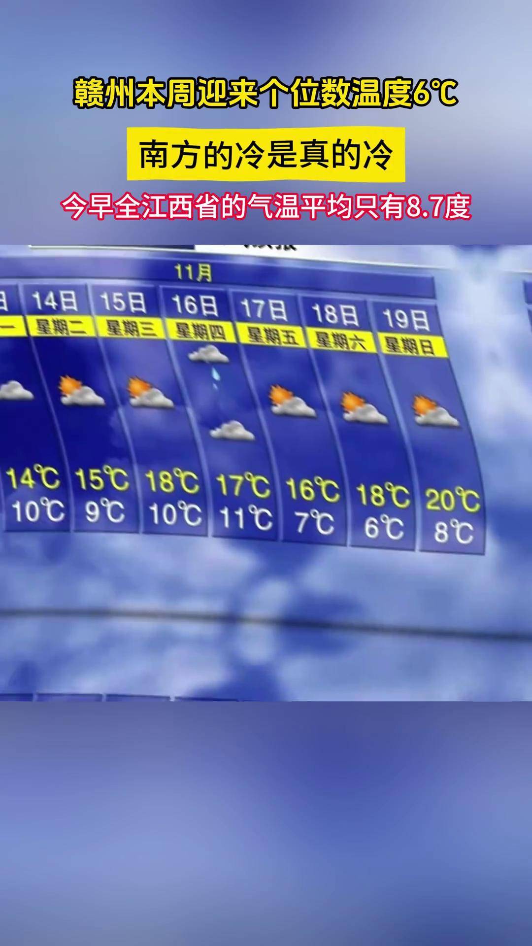 江西赣州天气预报(江西赣州天气预报40天准确率)