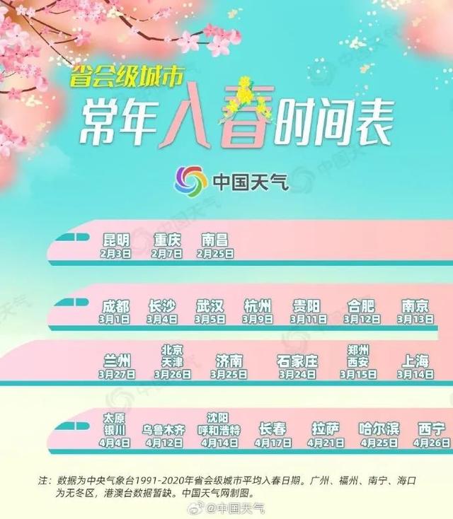 江苏省无锡市天气(江苏省无锡市天气预报一个月30天)