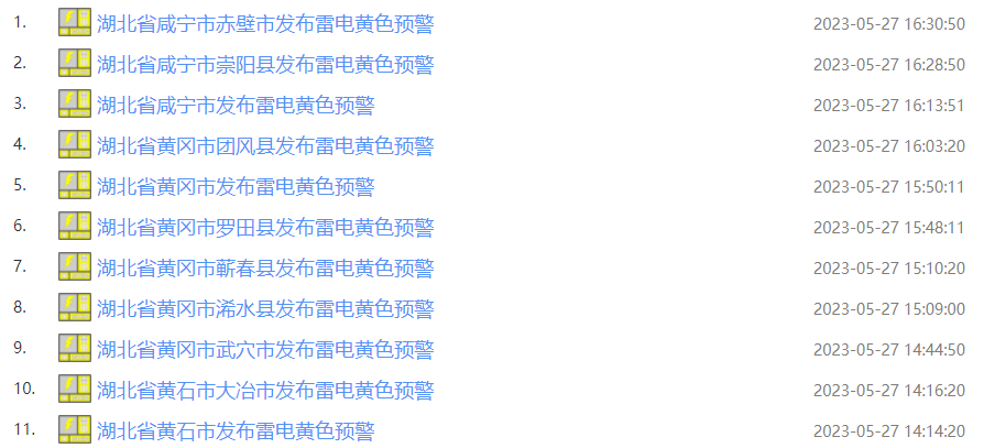 咸宁天气预警(咸宁孟祥伟事件详情)